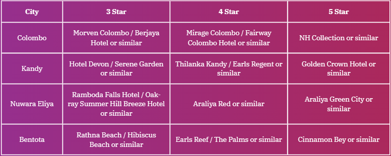 Hotel Price Image